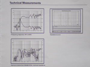 CS104の周波数特性グラフ